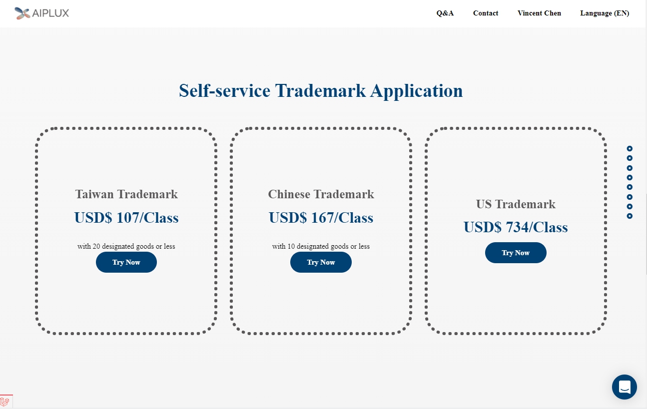 Protect your trademark, today!