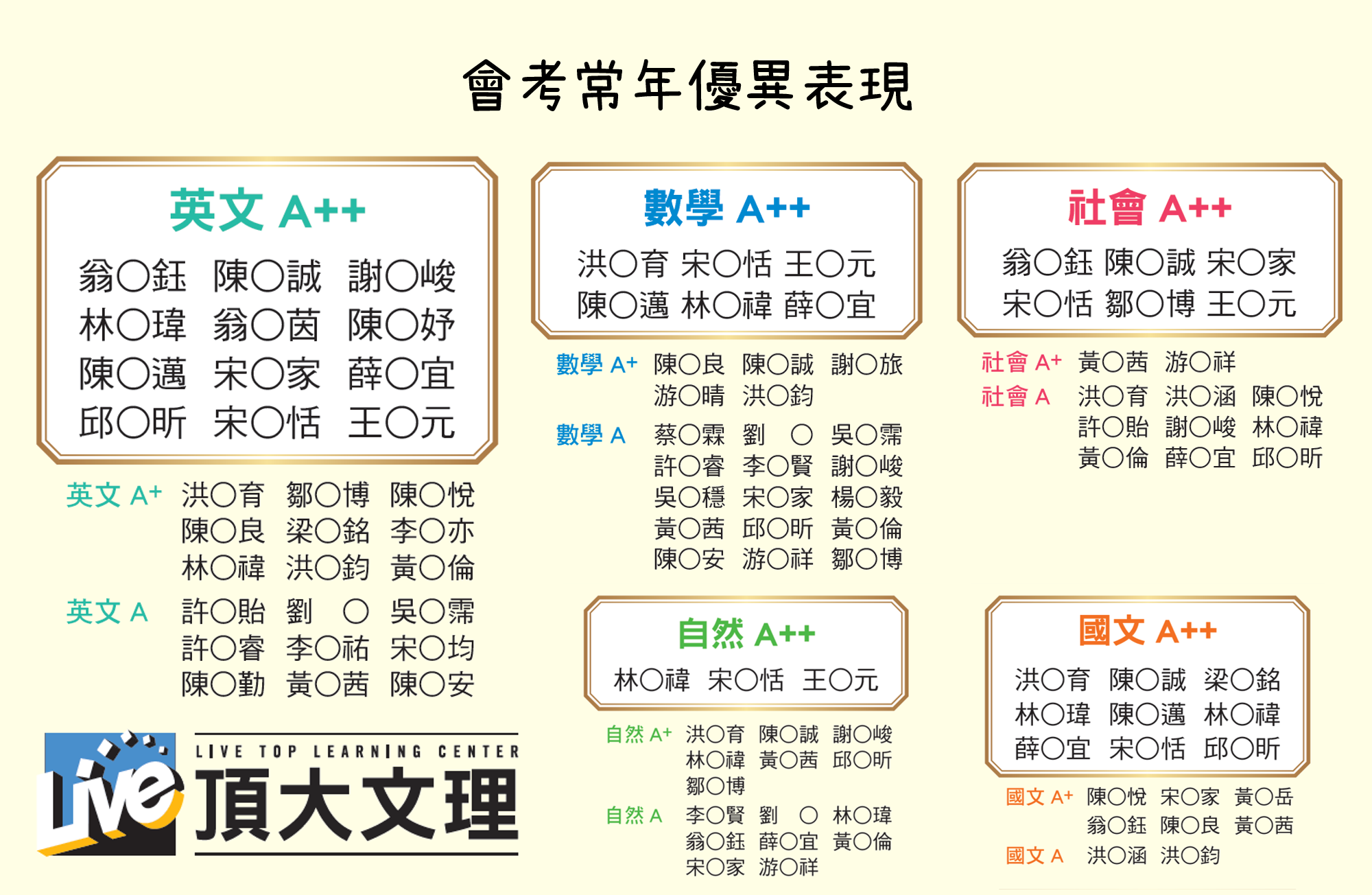 Live頂大文理學生大放異彩