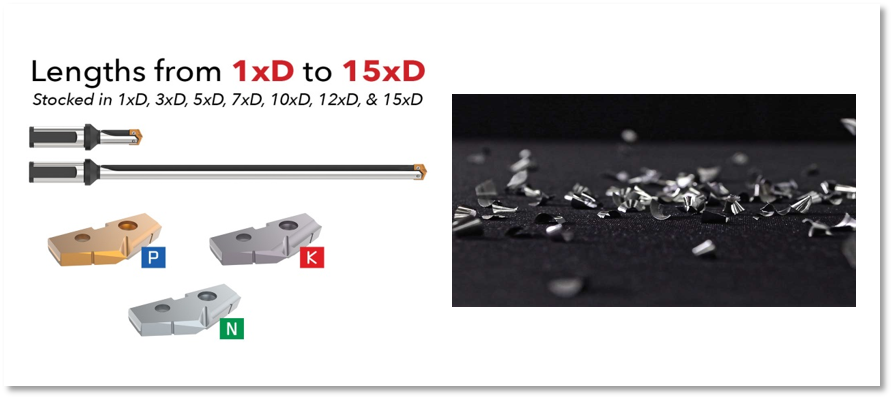 最新發表T-A Pro™