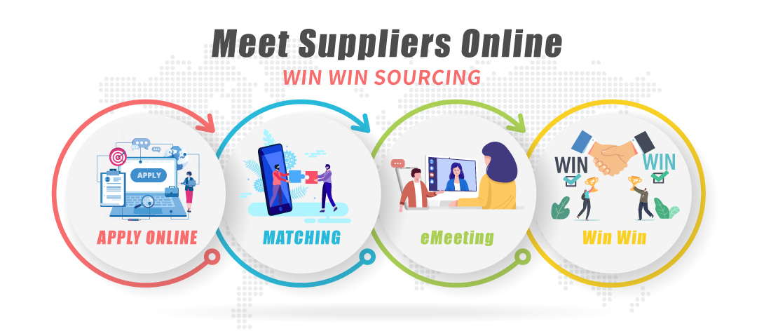 Meet Suppliers Online