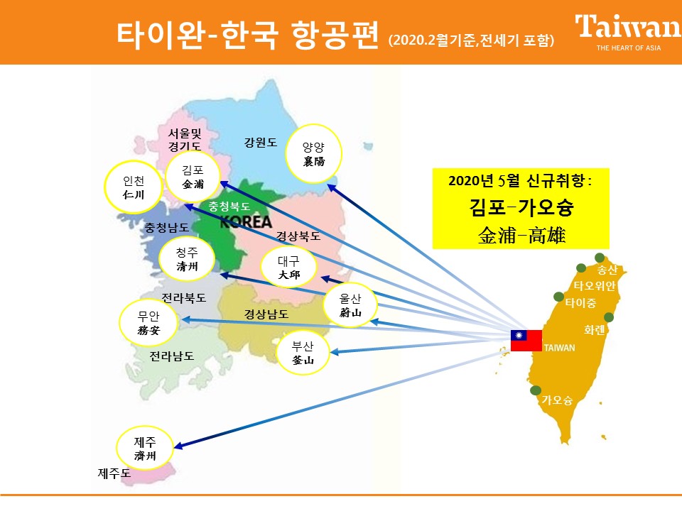 2020년 2월 기준 타이완-한국 간 항공평 정보