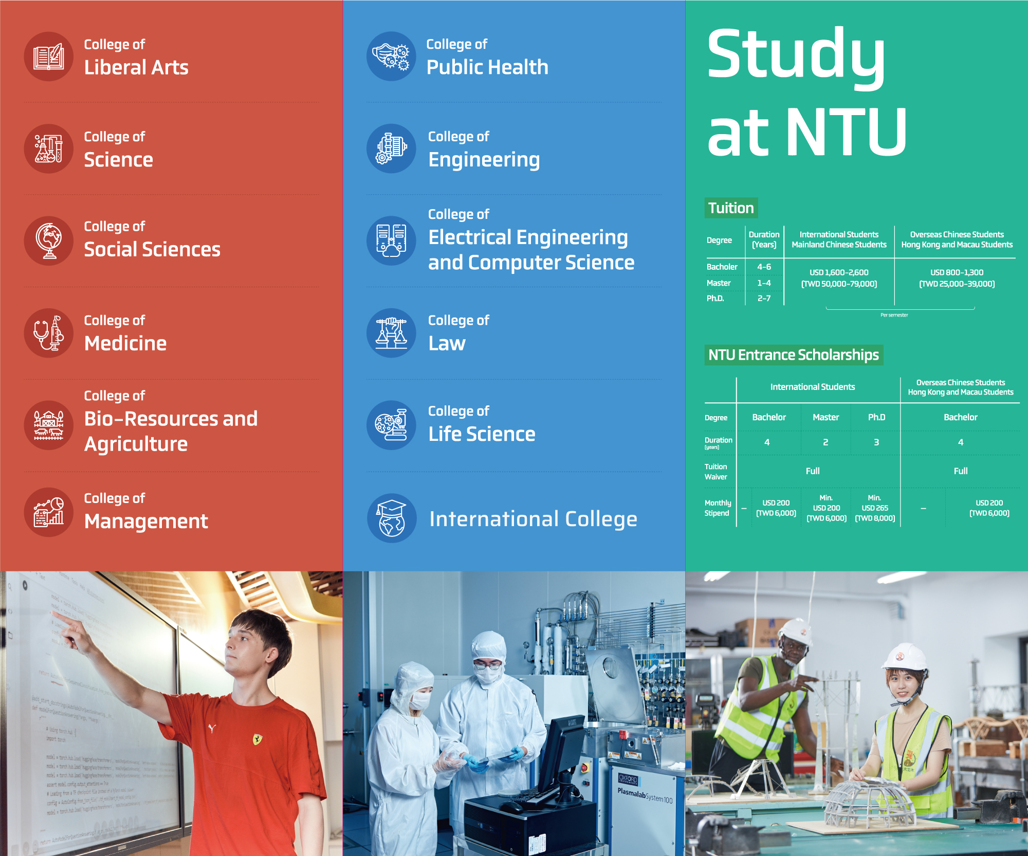 Study at NTU