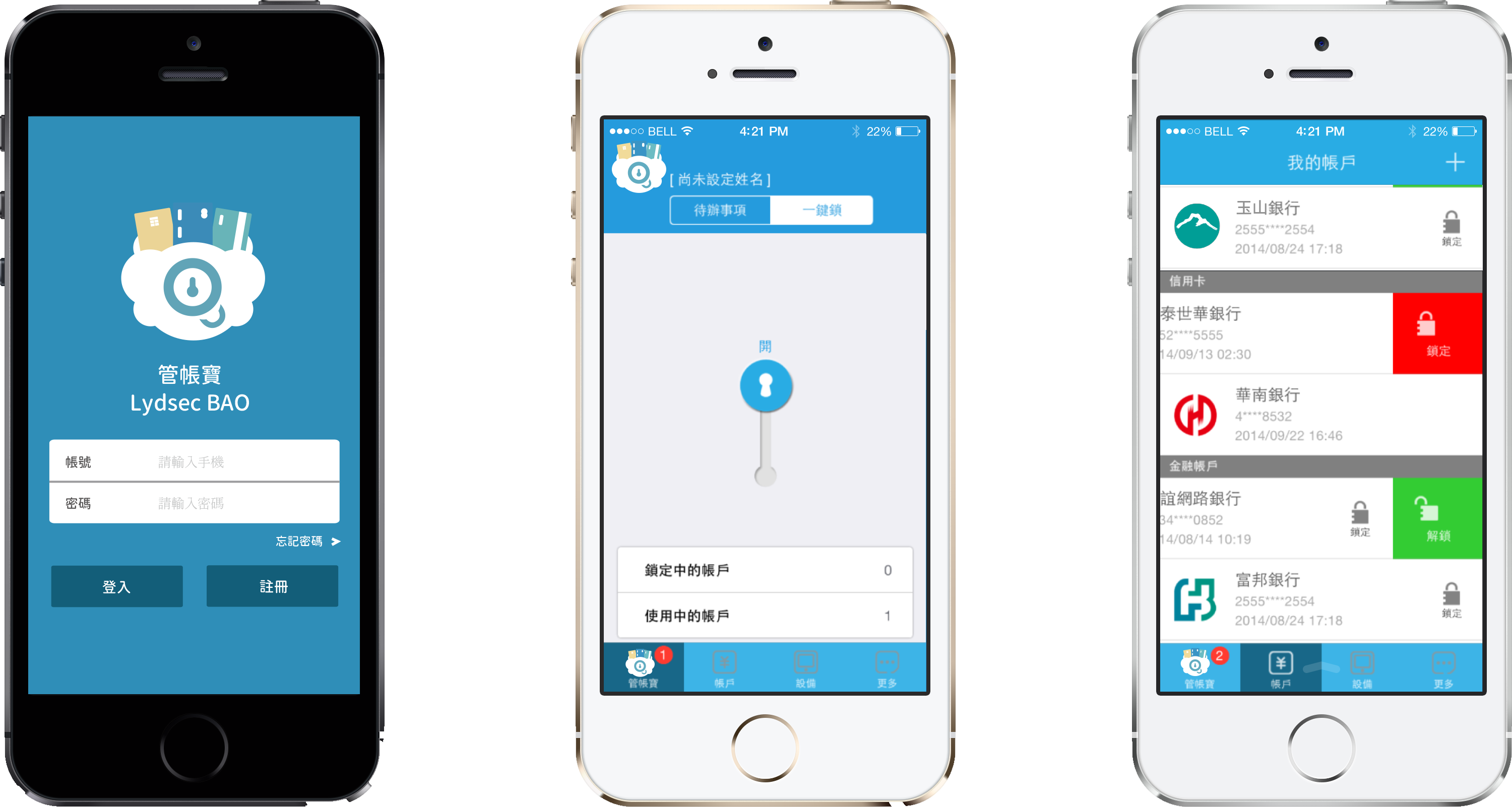 Lydsecc Bao and Keypasco multi factor authentication