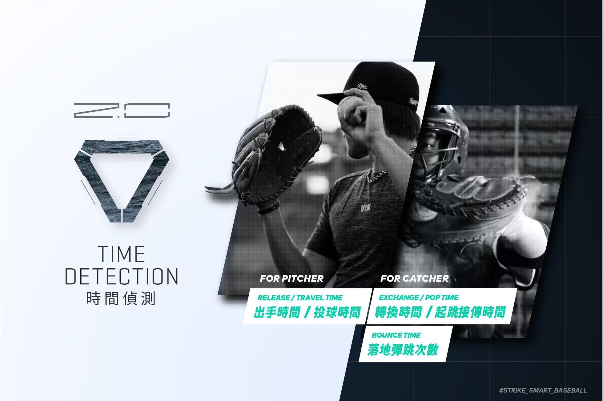 Time detection - Extremely powerful