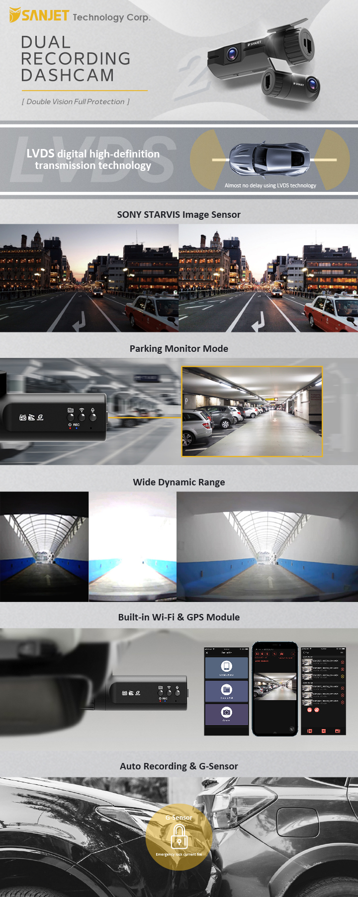 Dual Recording Dashcam

