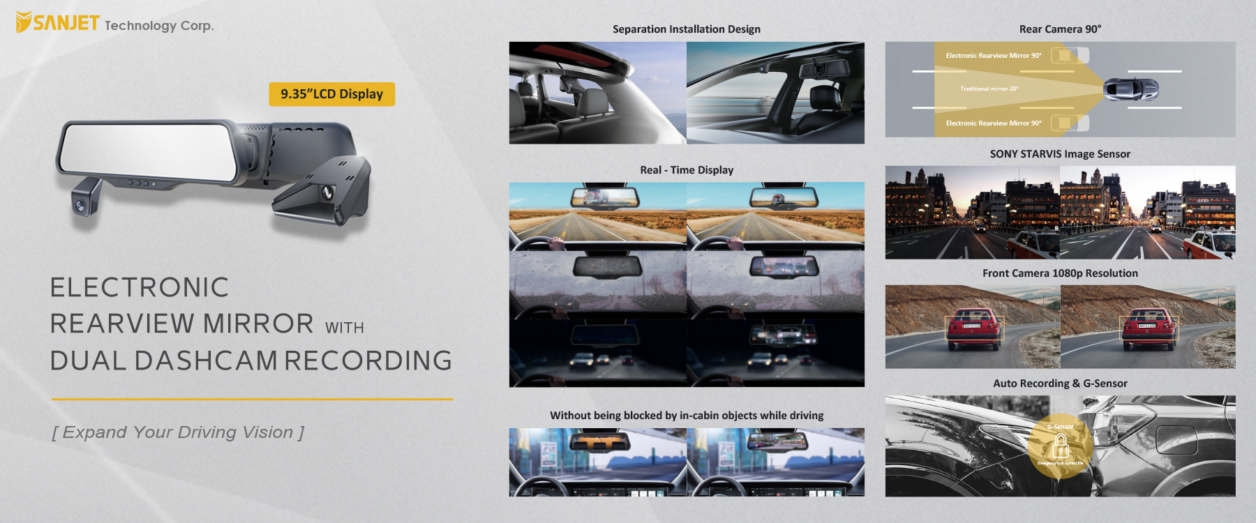 Electronic Rearview Mirror with Dual Dashcam Recording
