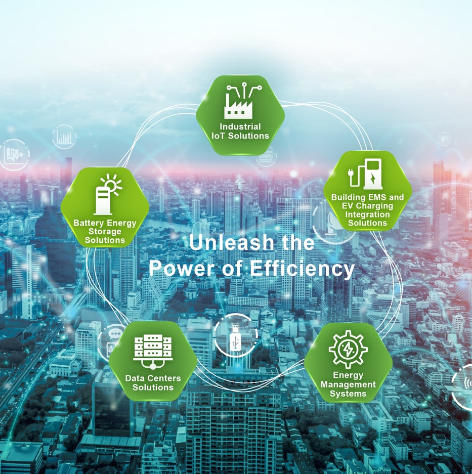 Unleash the Power of Efficiency