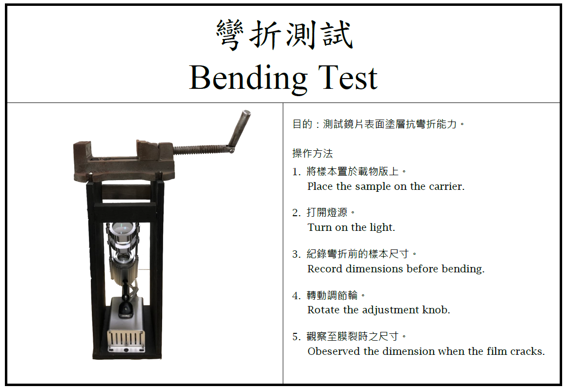 Bending Test