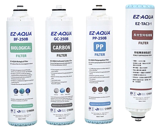 Anti-scaling water purification equipment