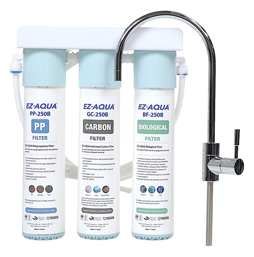 Provider of Under Sink Drinking Water Filtration System
