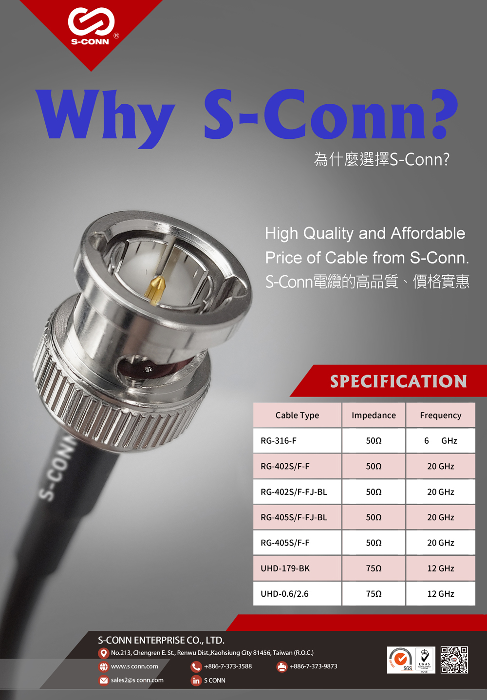 Cable Assembly