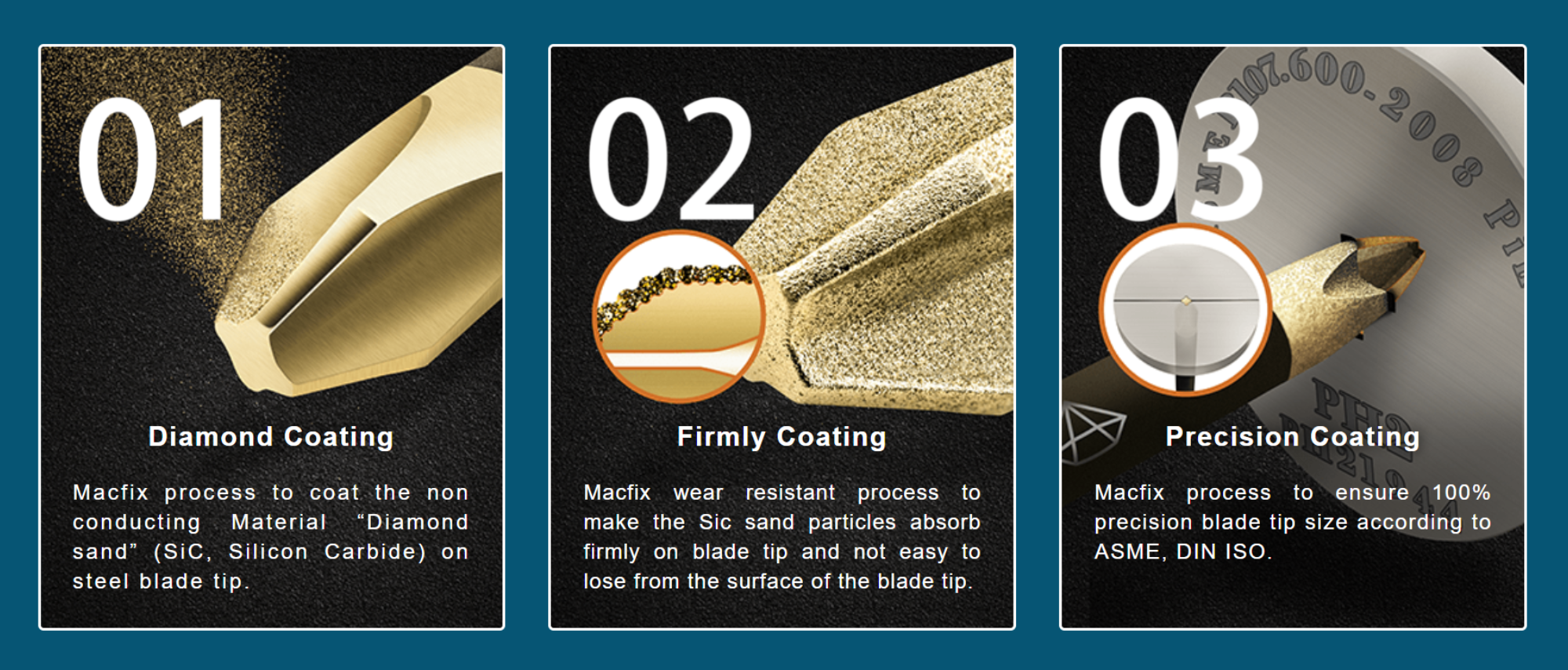 Major Processes of Diamond Coating Technology