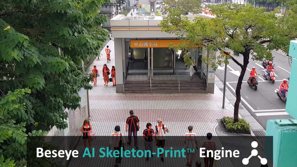 Skeleton-Print™ Technology