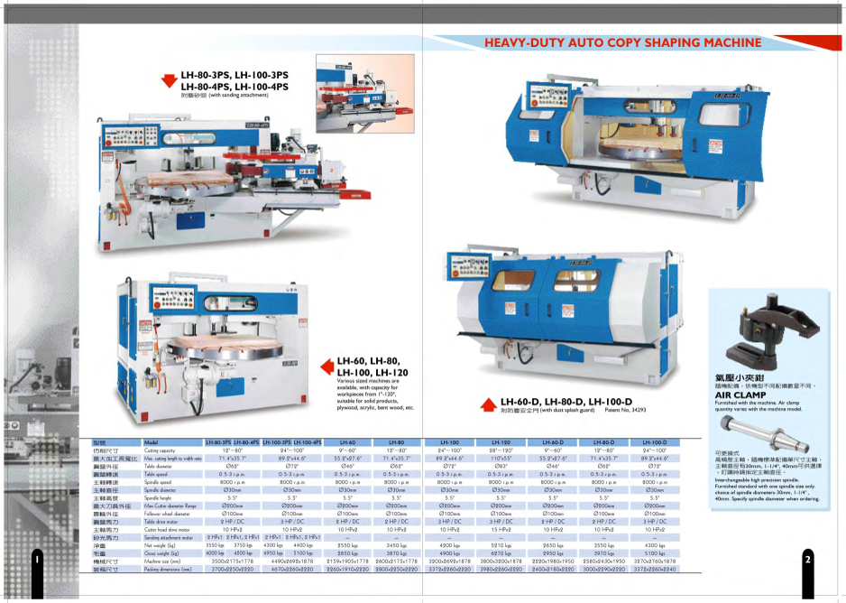 Copy Shaping Machine 
仿型機