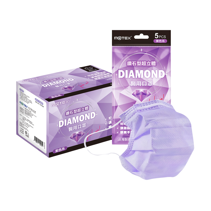 MOTEX Healthcare Corporation