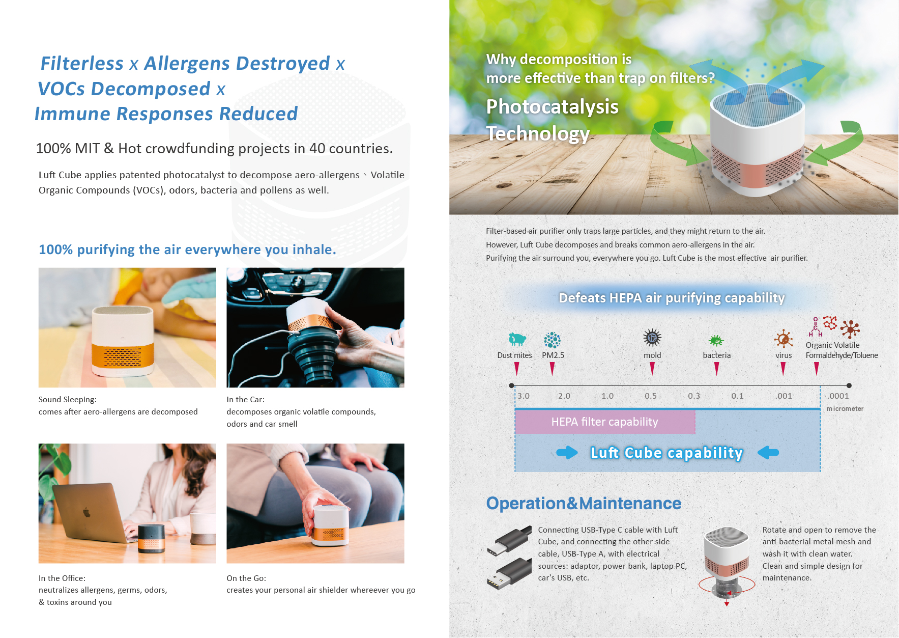 “LUFT Duo Purifier”adopts latest UVA LED technology with Nano-Photocatalyst and  to break chemical vapors, odors, pollens, and to kill bacteria and virus in the air around you.. 