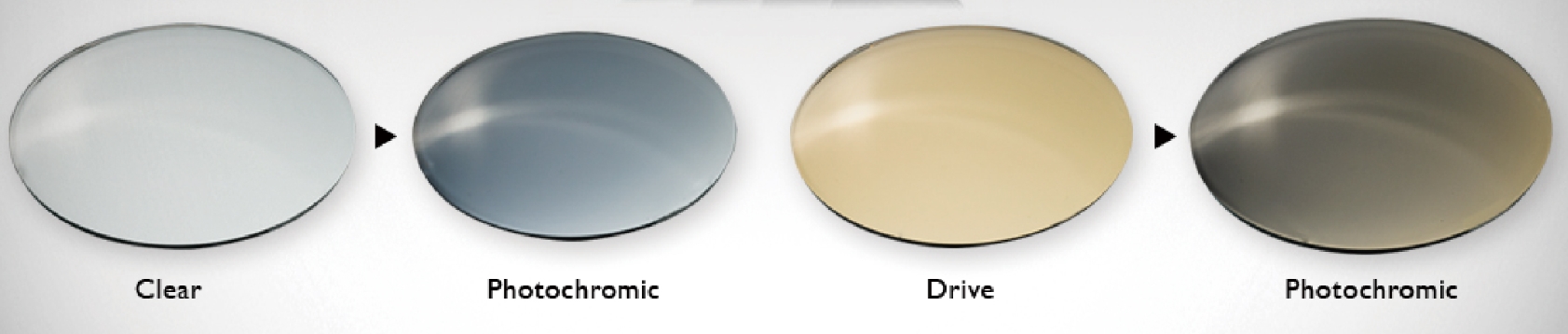 Photochromic Lens