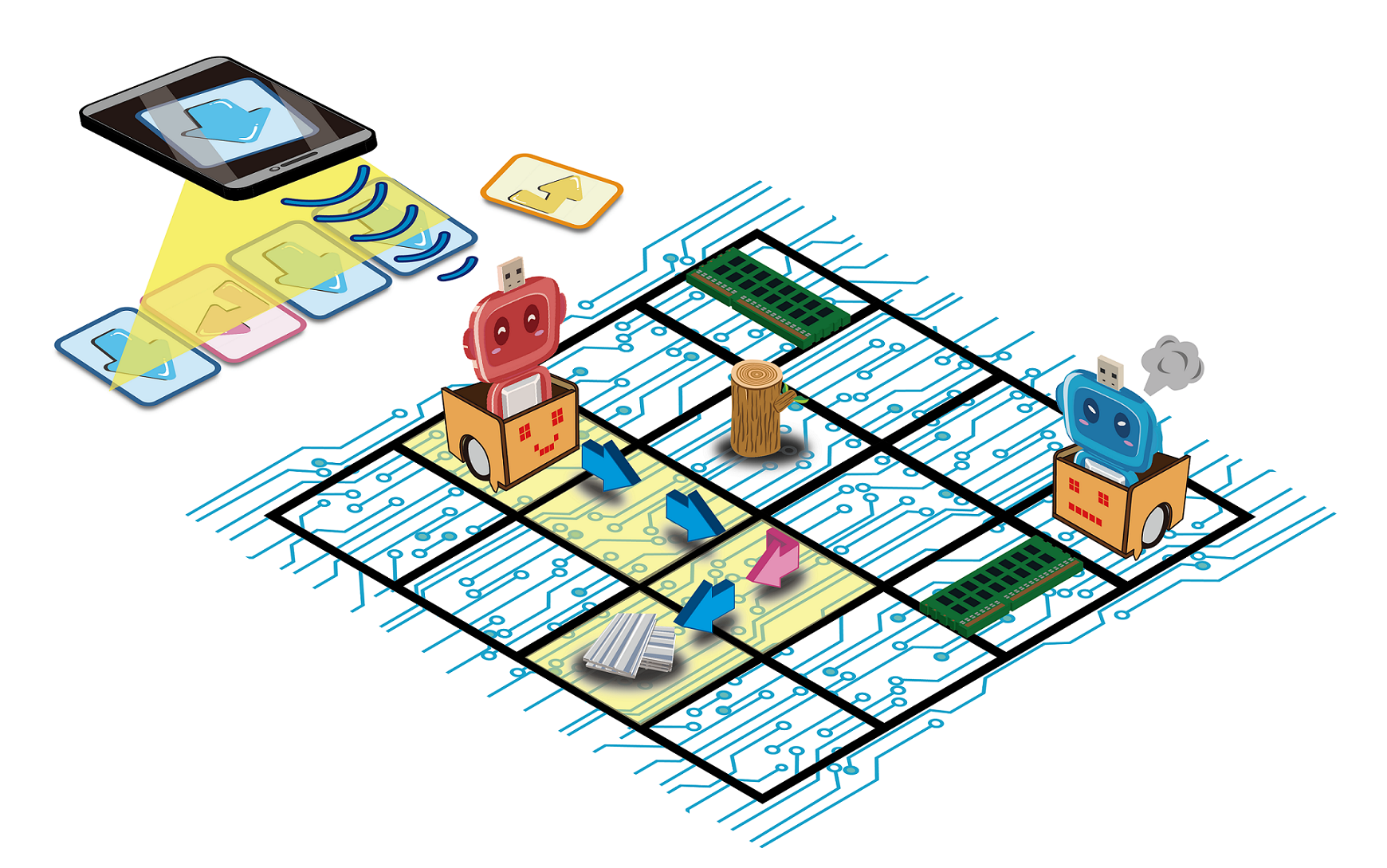 AI 2 Robot City