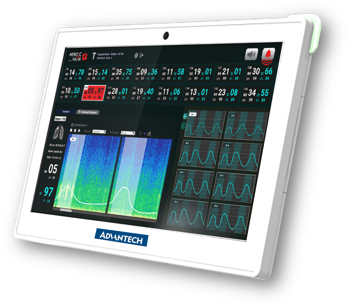 Central Patient Monitoring Workstation at Nursing Station.