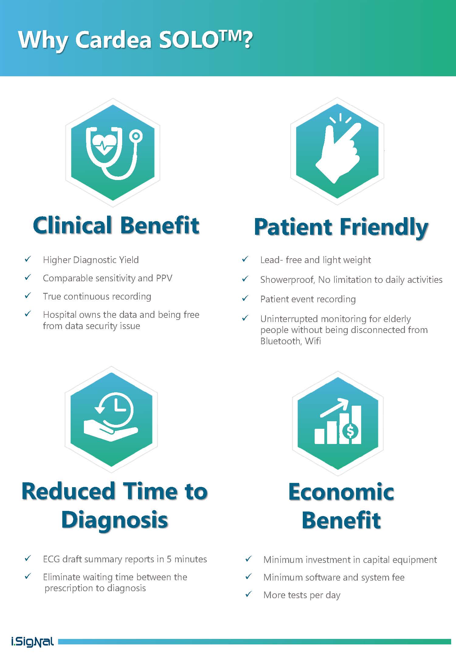 Why CARDEA SOLO™ (1)
