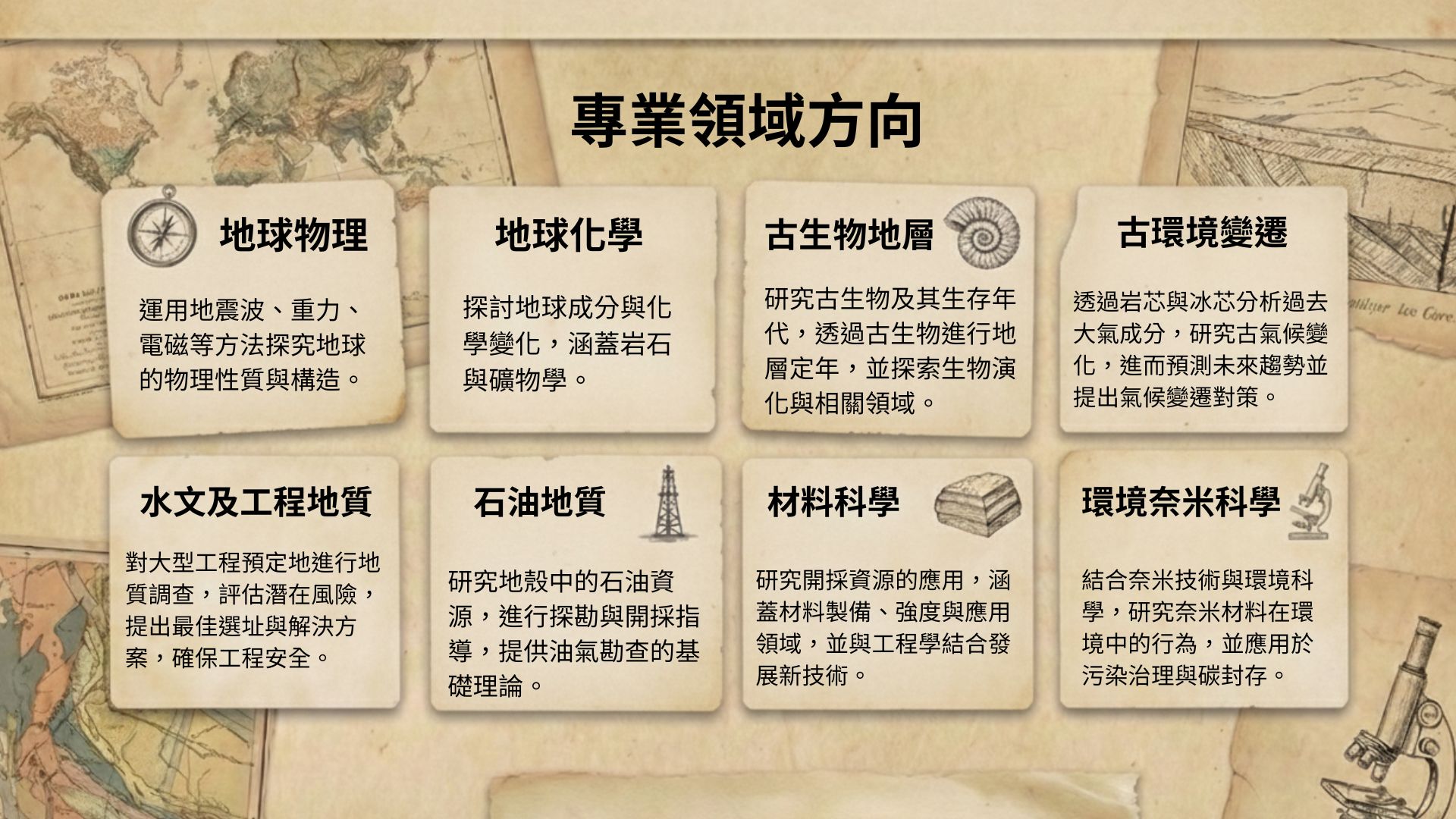 地質系的專業領域